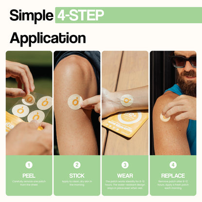 Vytadose Collagen Glow Patches – 5x Stronger Formula for Skin, Hair & Nails