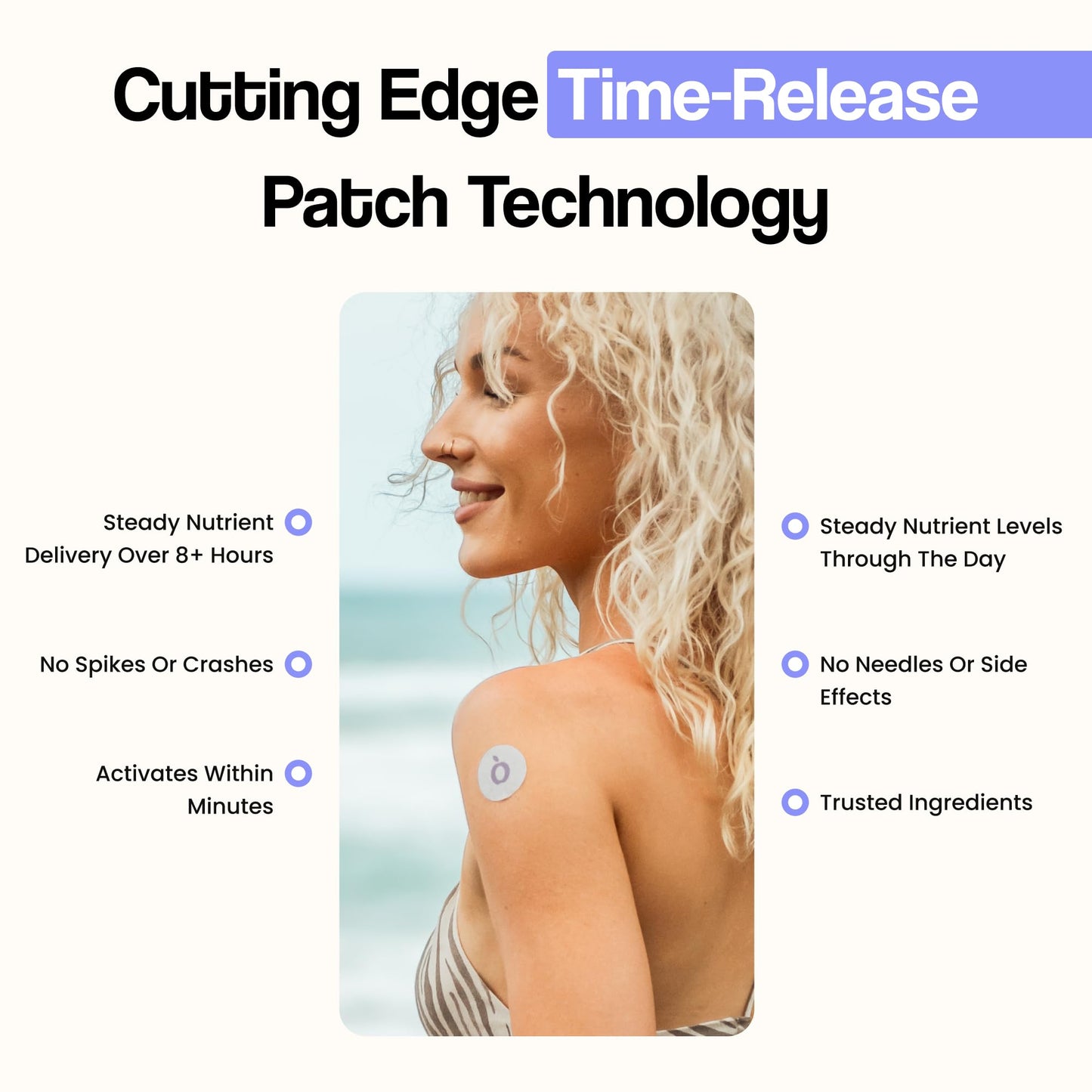 Vytadose NAD+ Boost Patches | Anti-Aging & Wellness | 8-Hour Time-Release