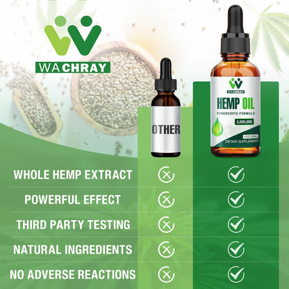 (3 Pack) Hemp Oil Drops – Pain Relief, Skin & Anxiety | 2,000,000 Max Strength, CO2 Extraction, Organic, Vegan