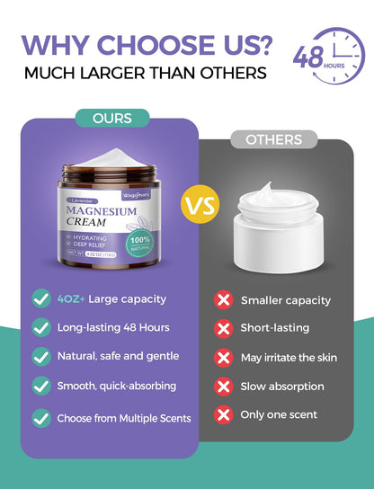 Wagomars Magnesium Cream for Sleep – Lavender Topical Magnesium Lotion for Pain & Relaxation