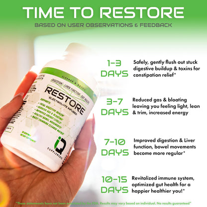 Restore 2-in-1 Colon Cleanse & Detox with Psyllium – Digestive Support