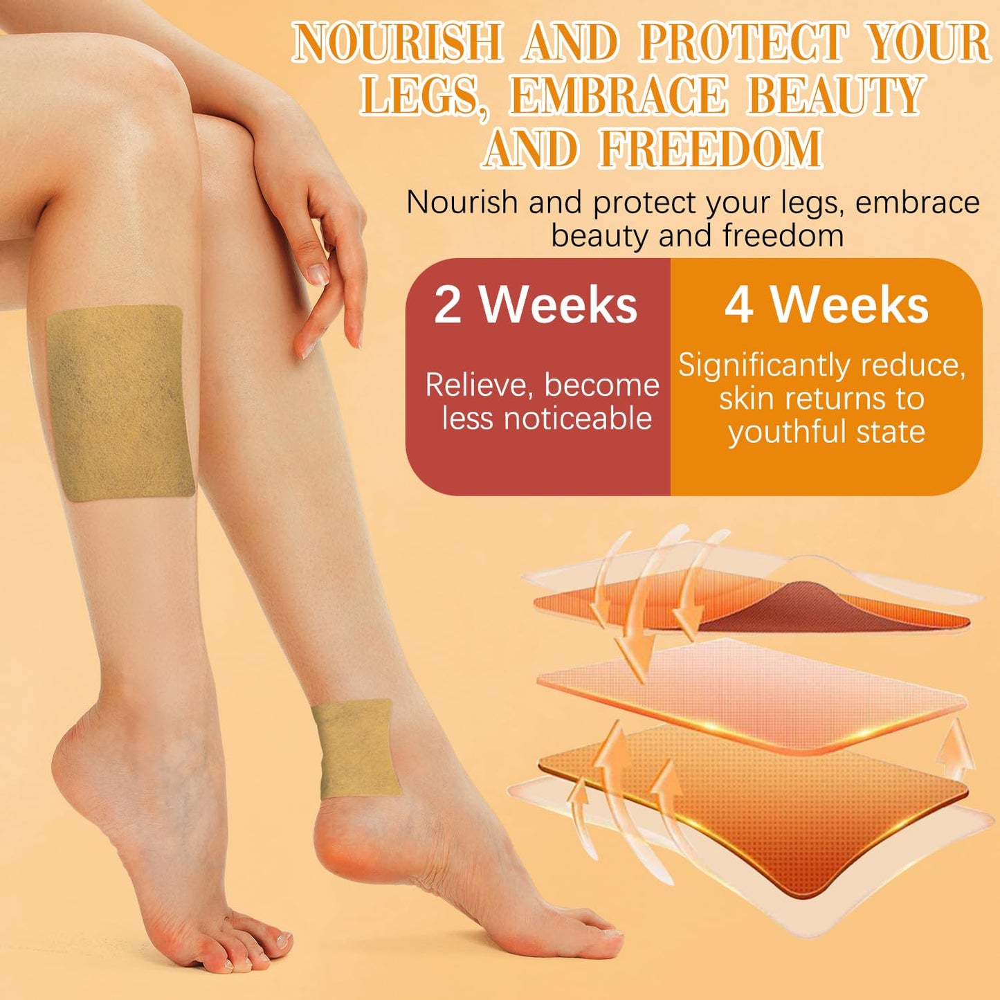 Wanban 48 PCS Turmeric Varicose Vein Patch – Natural Leg Relief