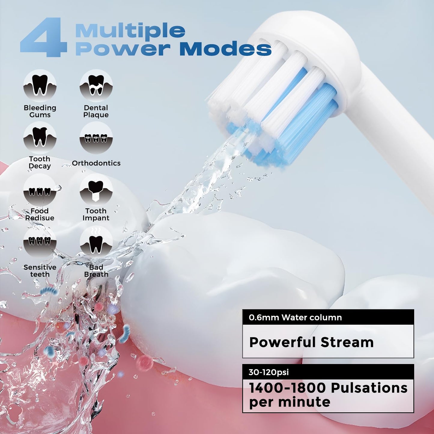 Water Dental Flosser 300ML Portable – 4 Modes Cordless Oral Irrigator | Rechargeable IPX7 Waterproof