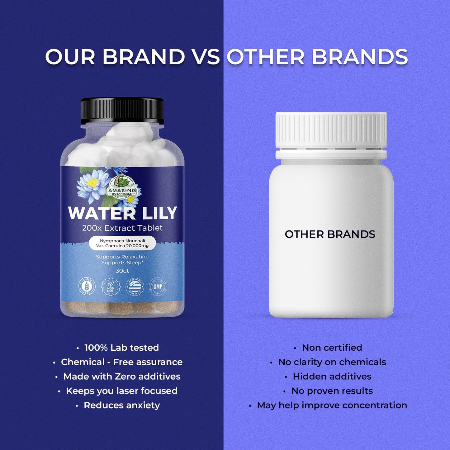 Water Lily 200X Extract Tablets 20,000mg | Relaxation & Sleep | Amazing Botanicals (30 Tablets)