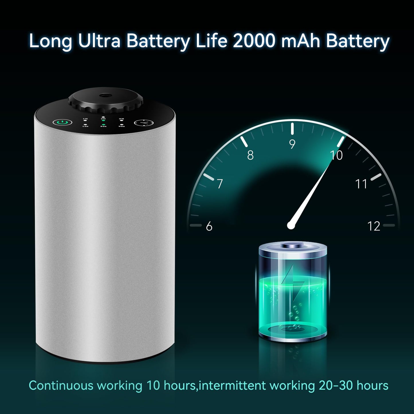 Waterless Car Diffuser – Battery-Operated, Cordless with 3 Mist Levels