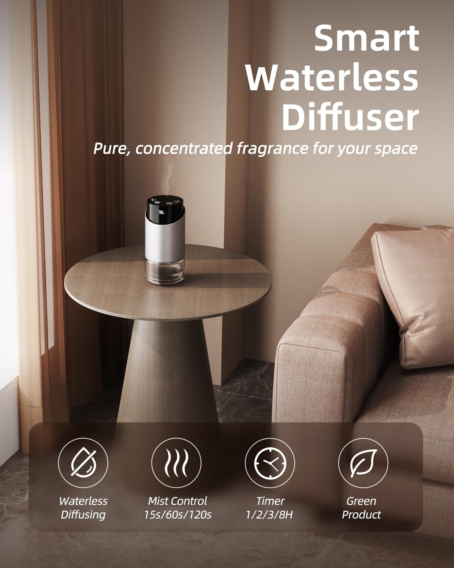 Waterless Essential Oil Diffuser – Portable Battery-Operated Aromatherapy for Home, Car, Office | 3 Timers & 3 Mist Levels