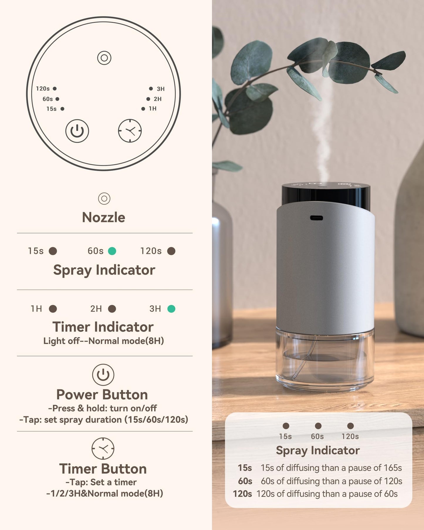 Waterless Essential Oil Diffuser – Portable Battery-Operated Aromatherapy for Home, Car, Office | 3 Timers & 3 Mist Levels