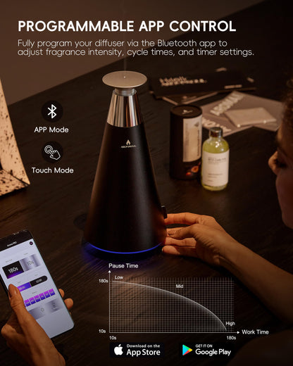 Waterless Scent Diffuser Starter Kit - 1500 Sq Ft Coverage, Alloy Atomization, App Control, 120ml Oil, Black