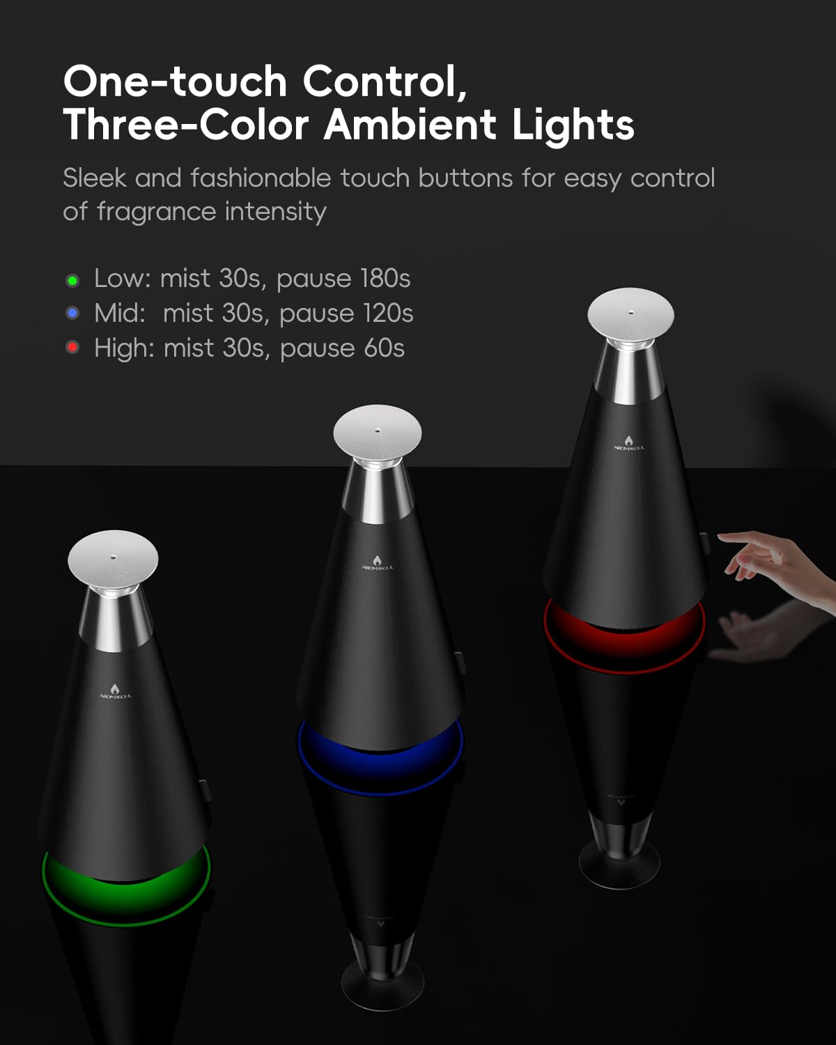 Waterless Scent Diffuser Starter Kit - 1500 Sq Ft Coverage, Alloy Atomization, App Control, 120ml Oil, Black