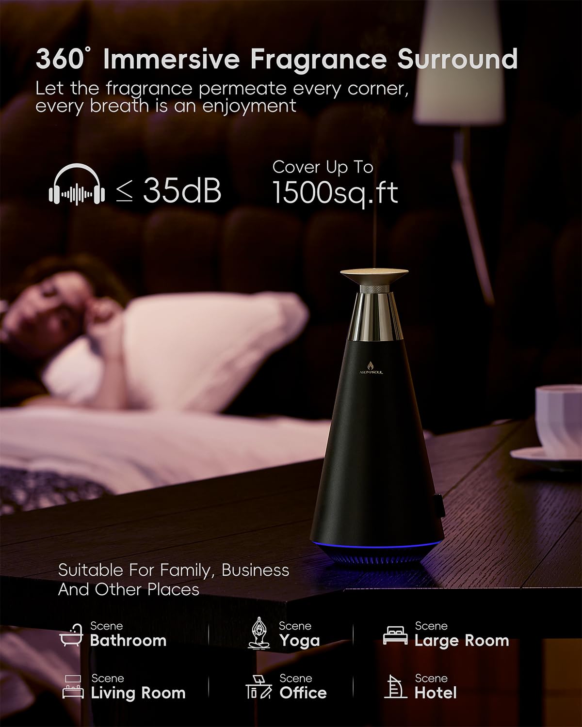 Waterless Scent Diffuser Starter Kit - 1500 Sq Ft Coverage, Alloy Atomization, App Control, 120ml Oil, Black