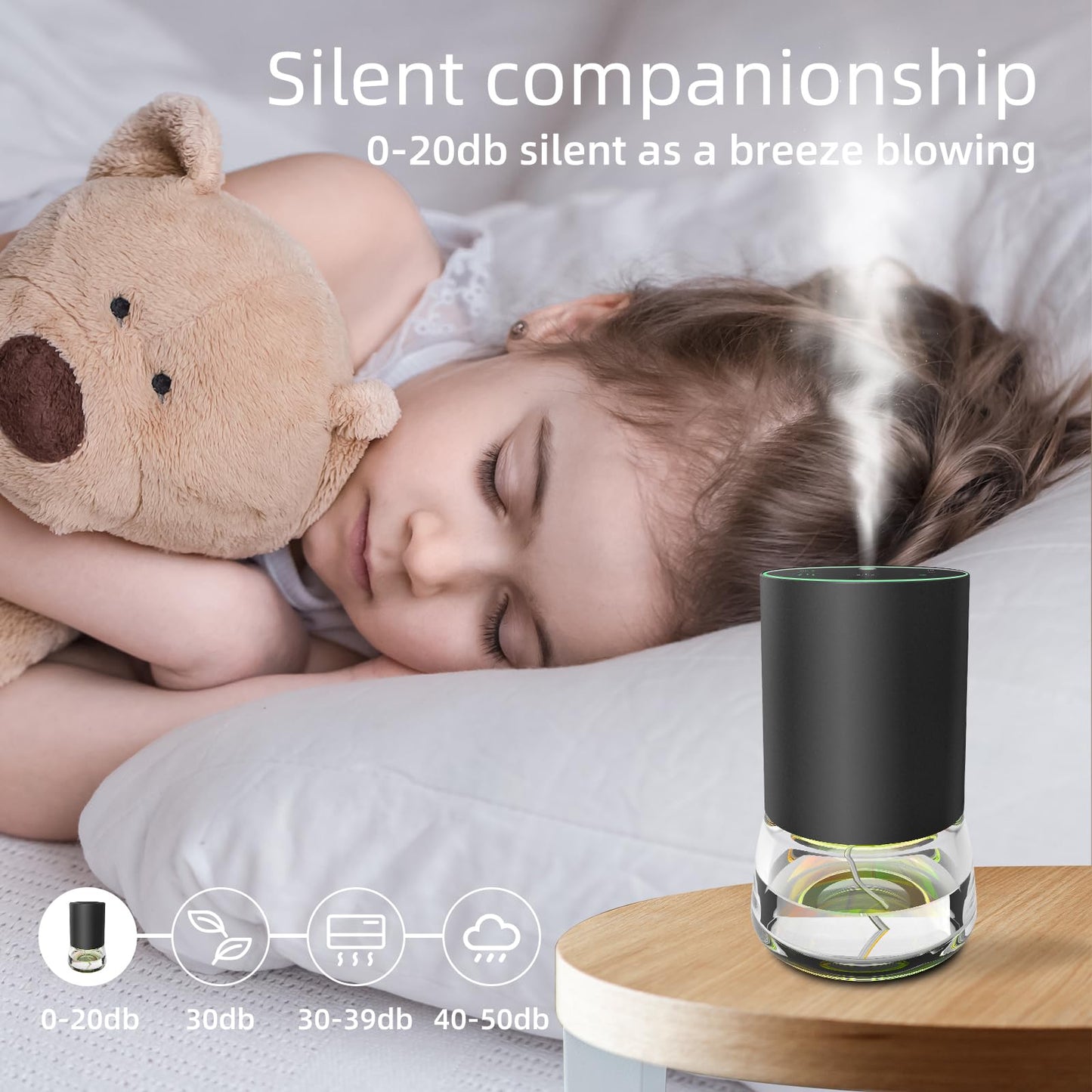Waterless 100ml Essential Oil Diffuser – Portable Battery Car Diffuser, 7 LED Colors, 3 Mist Levels