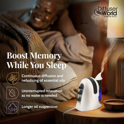 Waterless Diffuser for Essential Oils 110V, Black – Made in USA | Aroma Atomizer Diffuser for Home & Large Rooms