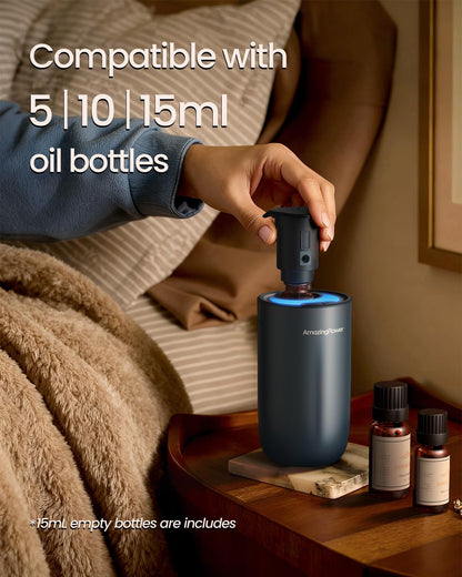 Waterless Diffuser for Essential Oils – Car & Home, 3 Mist Levels & 3 LED Colors