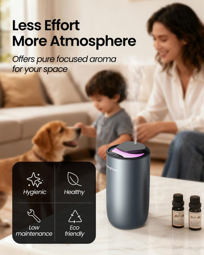 Waterless Diffuser for Essential Oils – Car & Home, 3 Mist Levels & 3 LED Colors