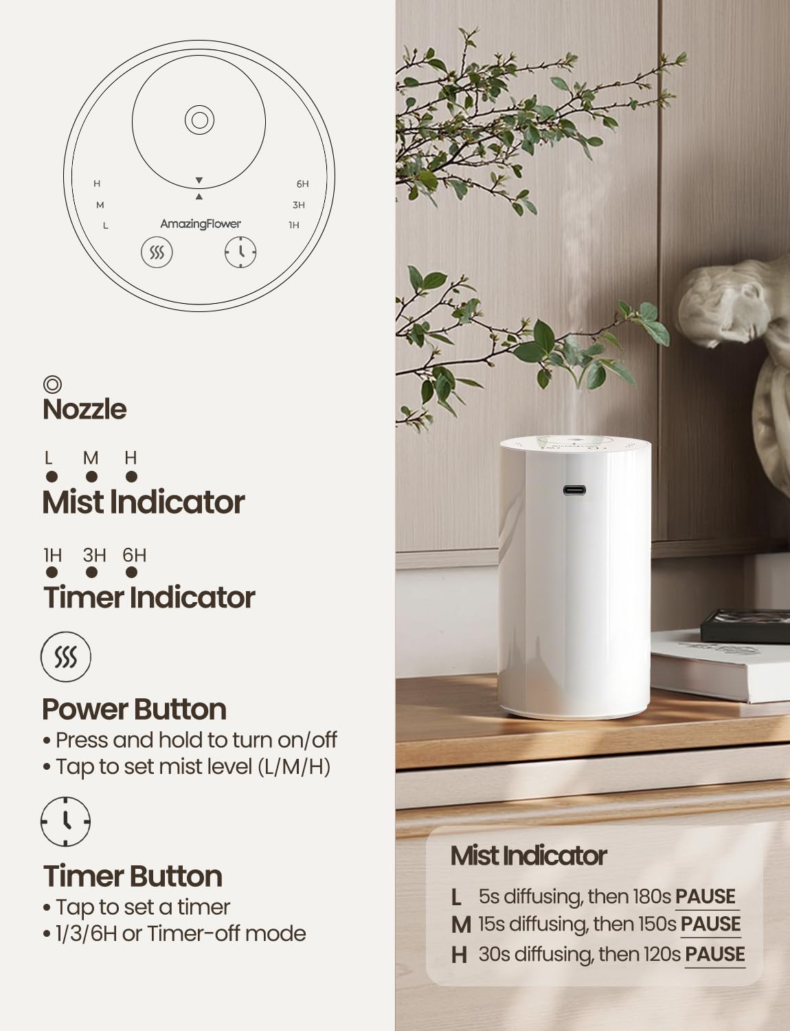 Waterless Essential Oil Diffuser | Portable Battery-Operated 20mL Mini Diffuser (White)