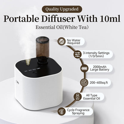 Waterless Battery-Operated Essential Oil Diffuser – 3 Mist Modes, 400 sq ft, White