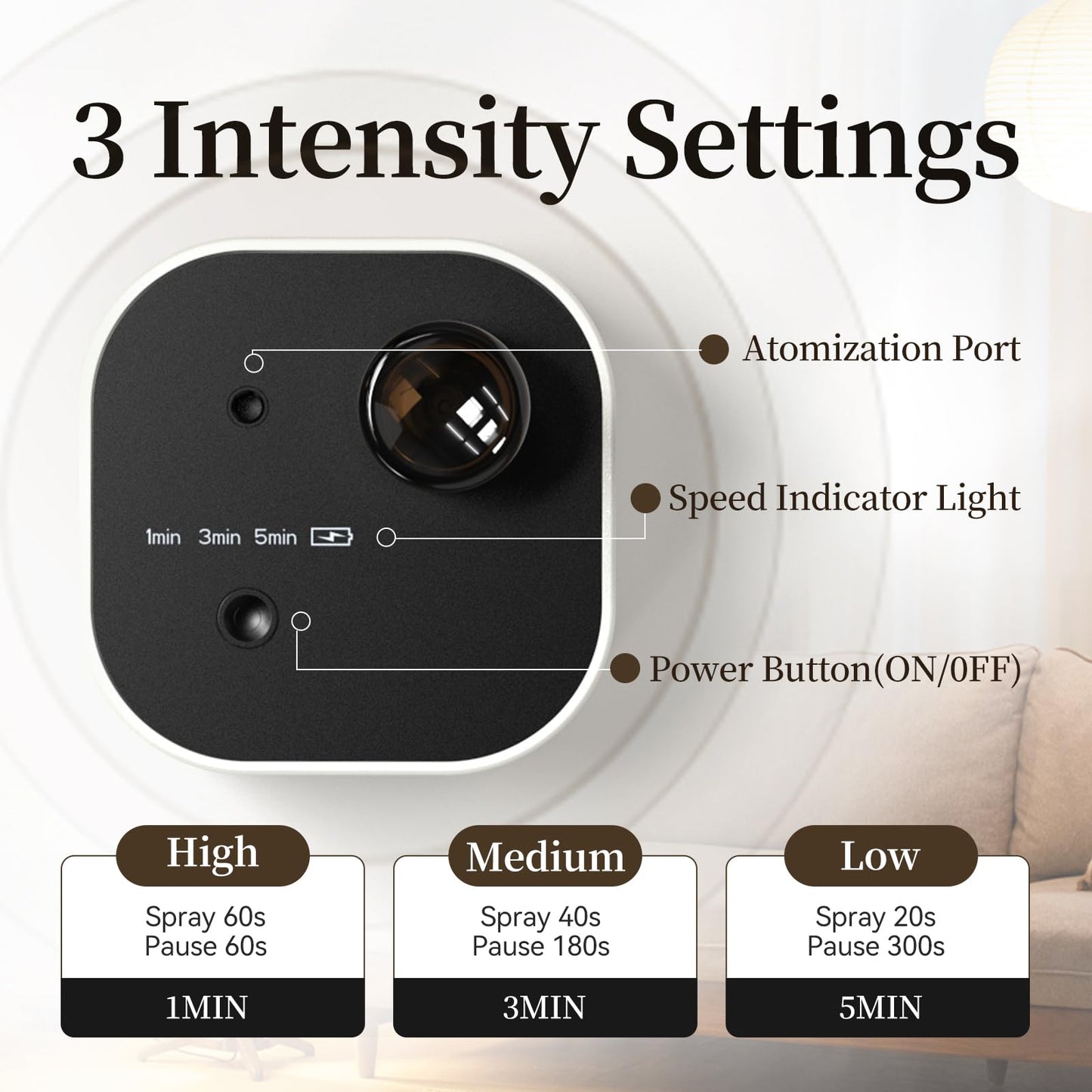 Waterless Battery-Operated Essential Oil Diffuser – 3 Mist Modes, 400 sq ft, White