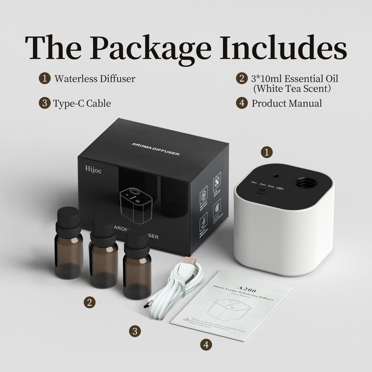 Waterless Battery-Operated Essential Oil Diffuser – 3 Mist Modes, 400 sq ft, White