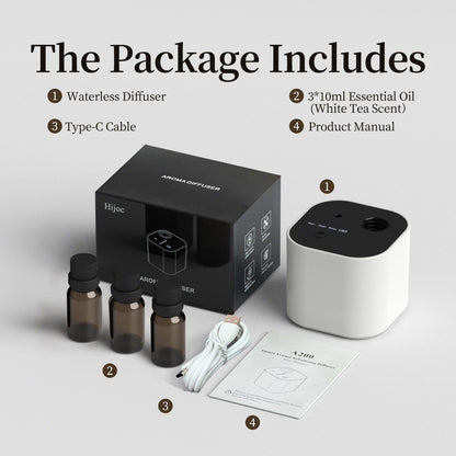Waterless Battery-Operated Essential Oil Diffuser – 3 Mist Modes, 400 sq ft, White