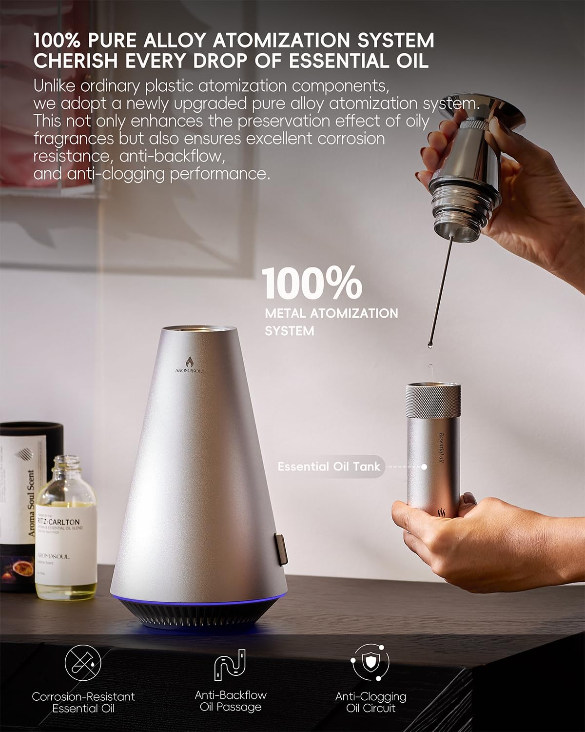 Waterless Scent Diffuser Starter Kit - 1500 Sq Ft Coverage, Alloy Atomization, Smart Rechargeable Diffuser, 120ml Oil, Silver