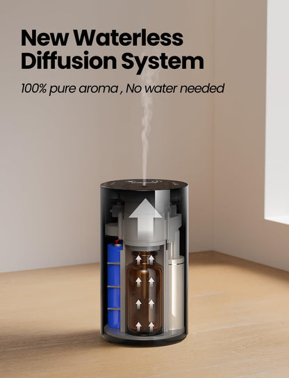 Waterless Portable Essential Oil Diffuser – 20mL, Battery-Operated (Black)