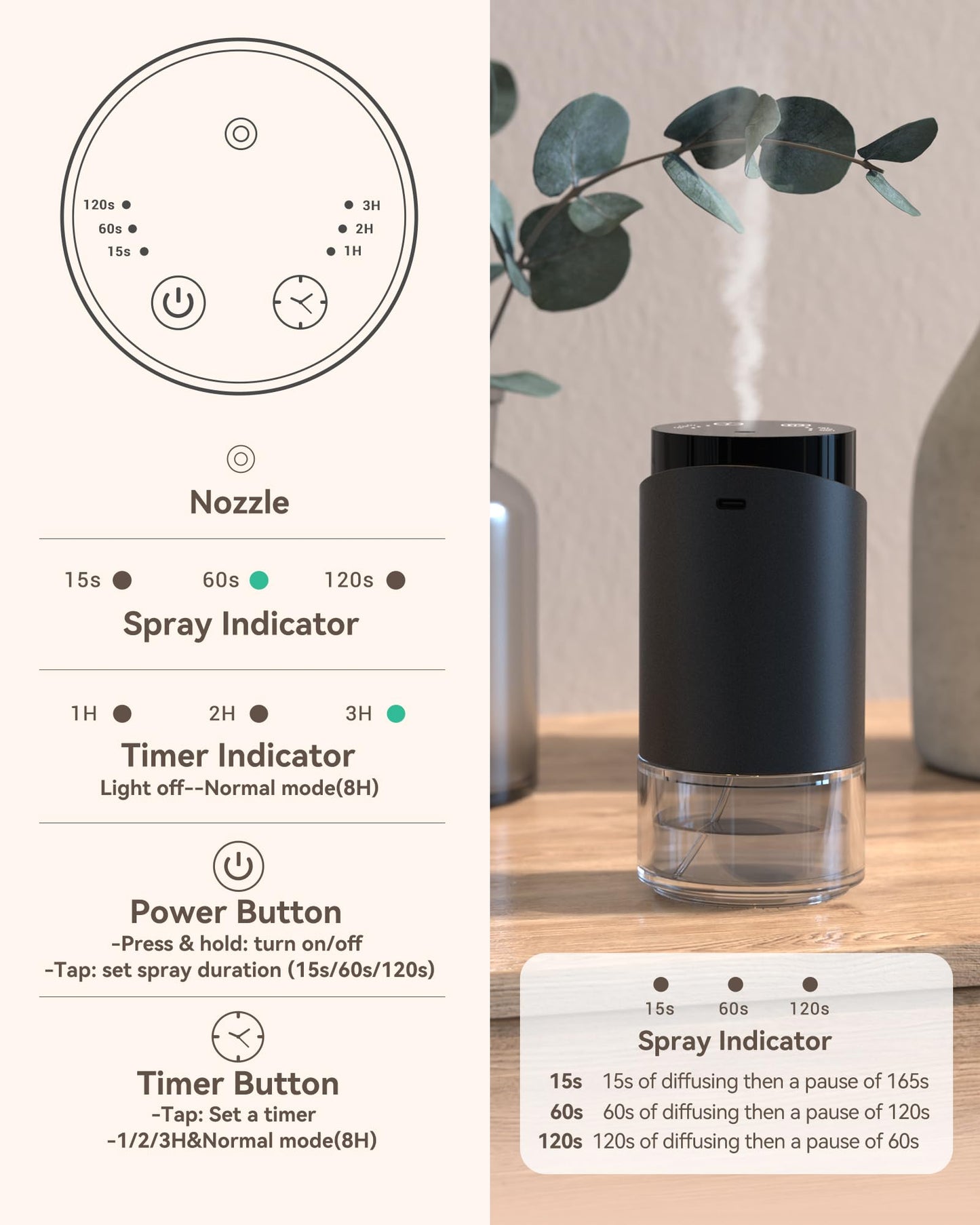 Waterless Essential Oil Diffuser – Nano Mist, 600 sq ft, 100ml, Battery Powered (Black)