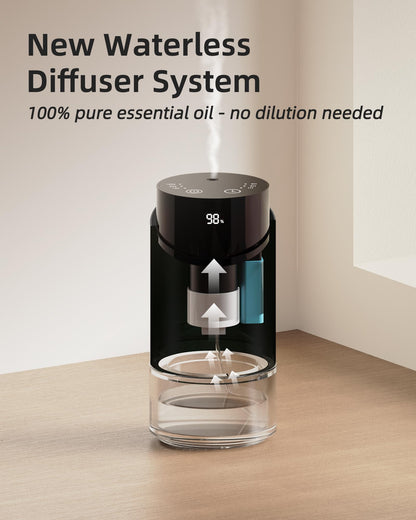 Waterless Essential Oil Diffuser – Nano Mist, 600 sq ft, 100ml, Battery Powered (Black)