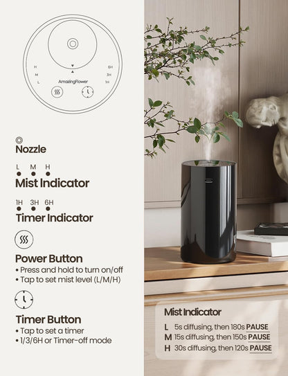 Waterless Portable Essential Oil Diffuser – 20mL, Battery-Operated (Black)