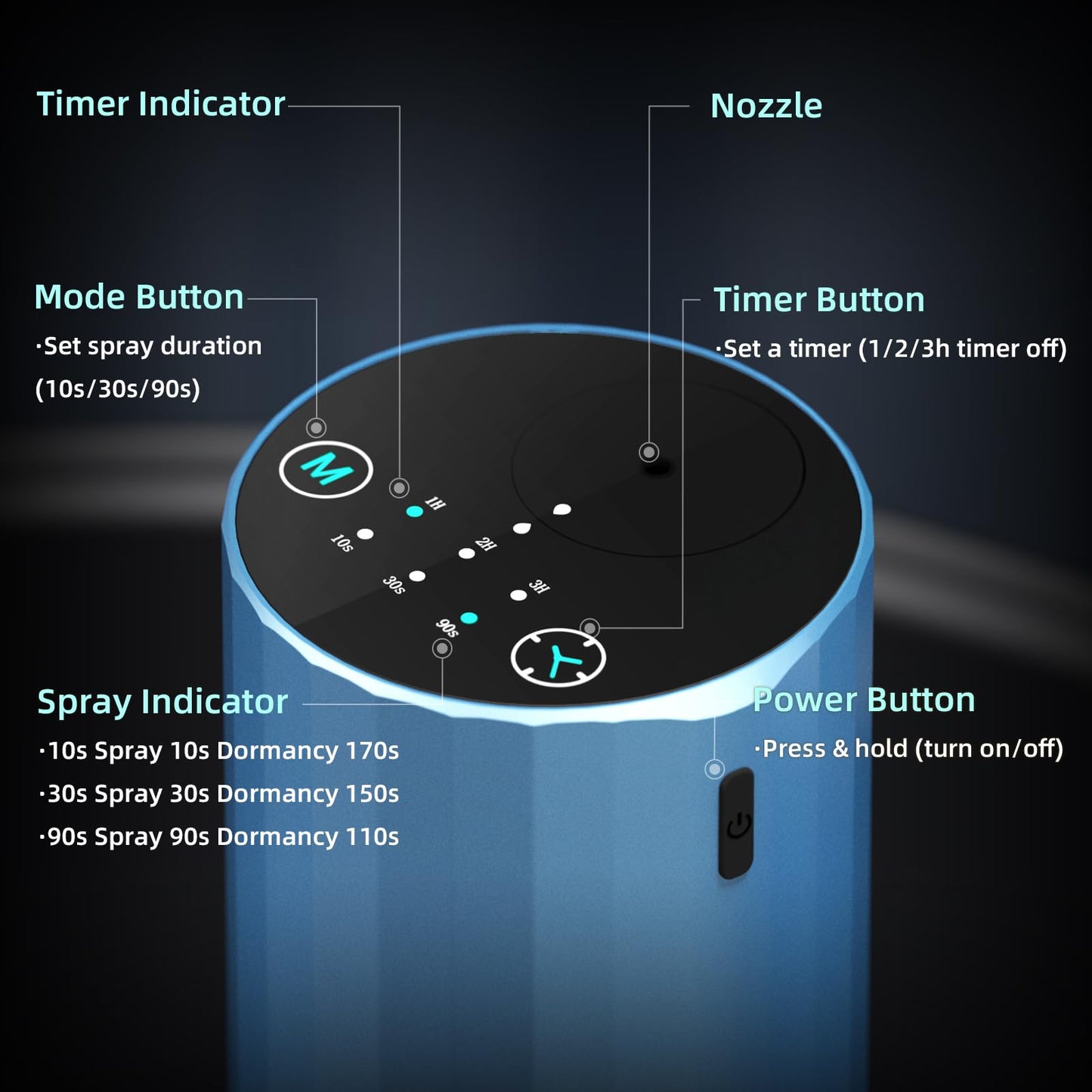 Waterless Essential Oil Diffuser – Portable Nebulizing Diffuser for Home, Car, Office | Battery-Operated Blue