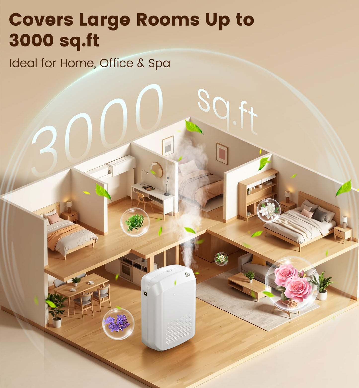 Waterless Essential Oil Diffuser – 3000 Sq Ft Coverage, 400ml, Bluetooth App Control, Quiet Wall-Mount for Large Home, Hotel & Office