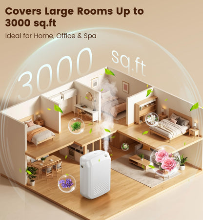 Waterless Essential Oil Diffuser – 3000 Sq Ft Coverage, 400ml, Bluetooth App Control, Quiet Wall-Mount for Large Home, Hotel & Office