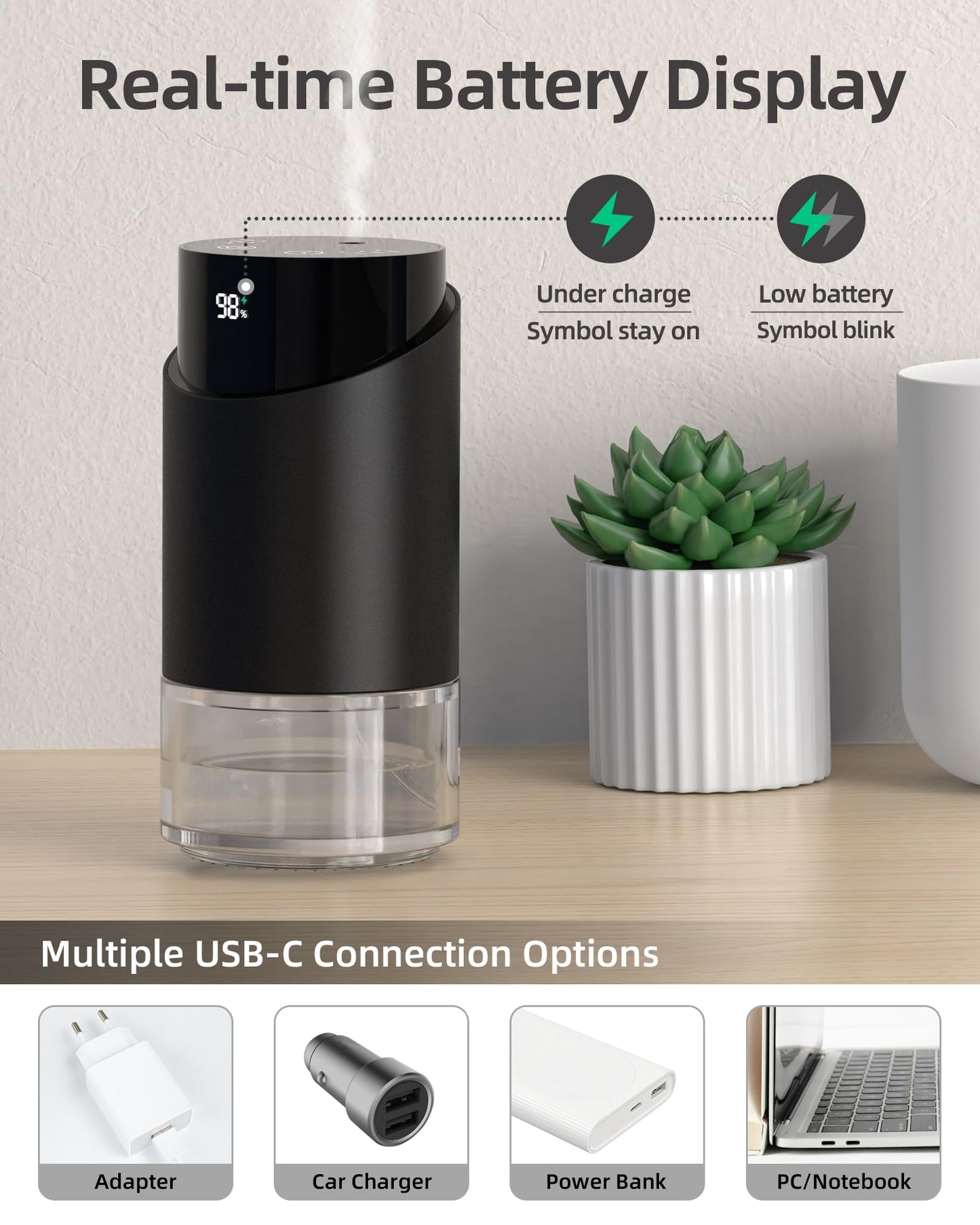 Waterless Essential Oil Diffuser – Battery-Operated Mini Diffuser for Home, Office, Car | 3 Timers & 3 Mist Levels