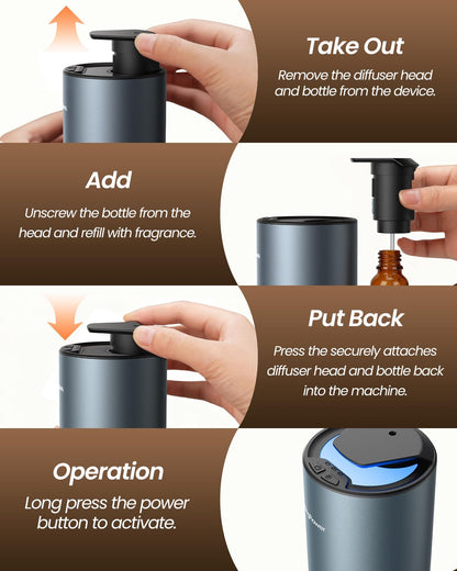Waterless Diffuser for Essential Oils – Car & Home, 3 Mist Levels & 3 LED Colors
