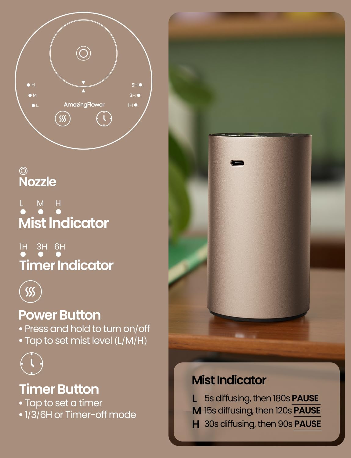 Waterless Essential Oil Diffuser - Desert Titanium, 3 Mist Levels & Rechargeable