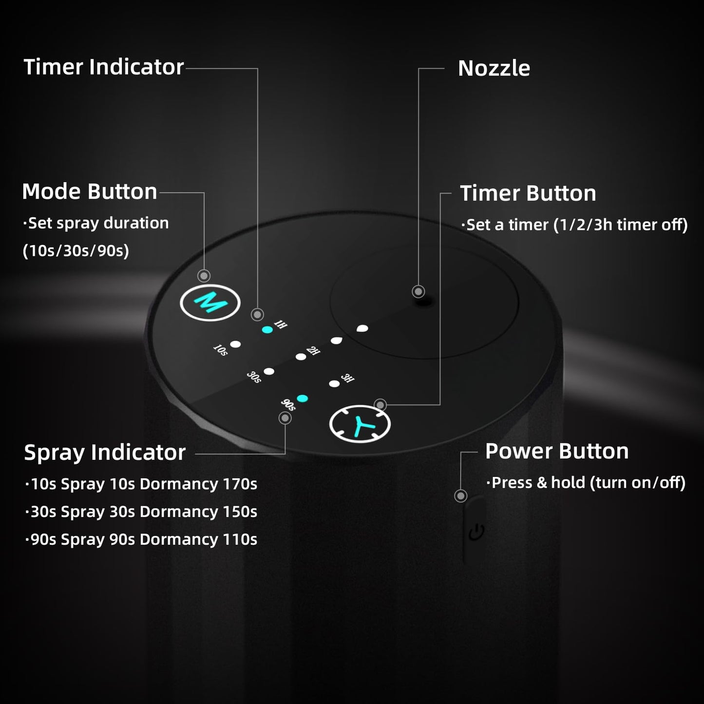 Waterless Essential Oil Diffuser – Portable Nebulizer (Black)