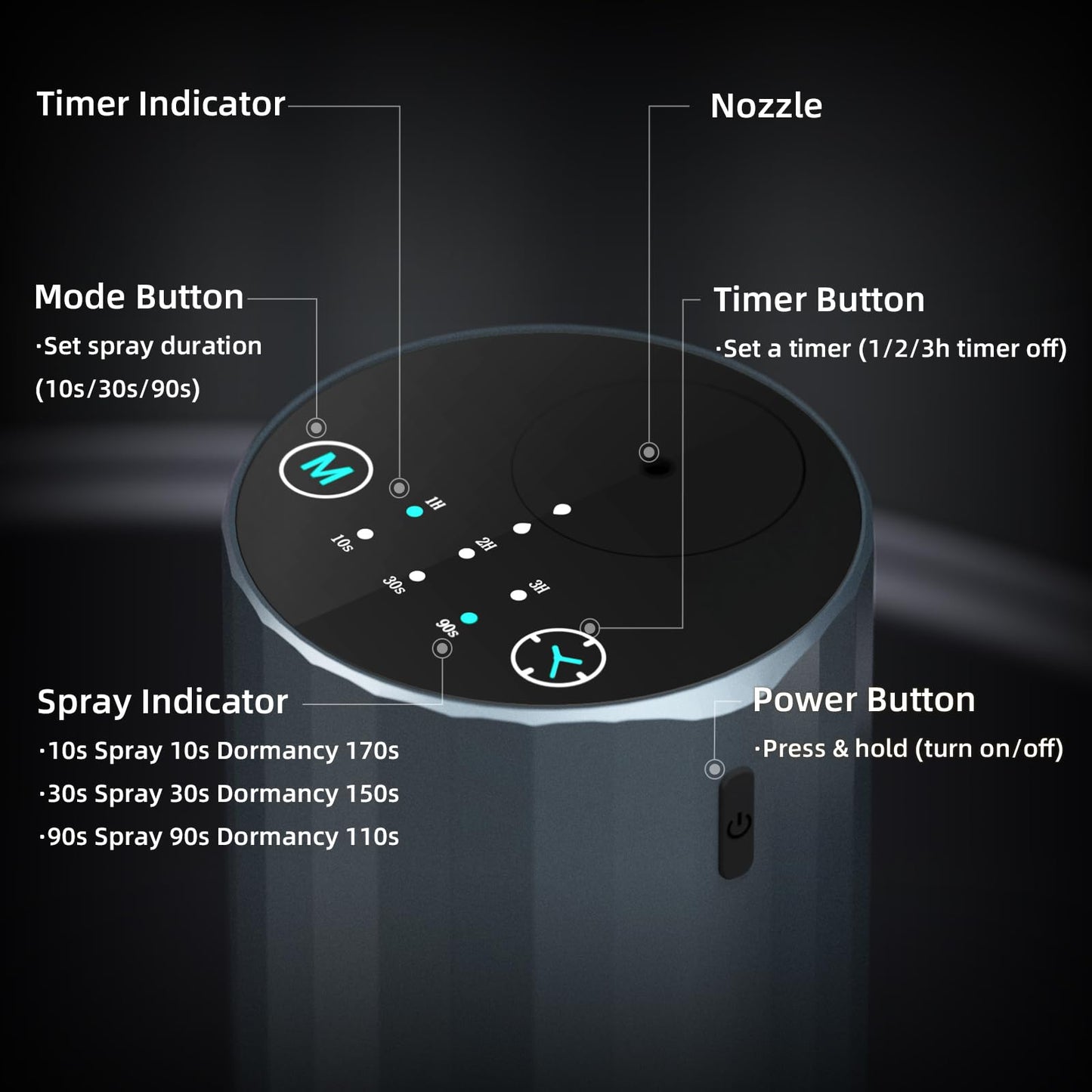 Waterless Essential Oil Diffuser - Portable Nano Mist (Grey) | Car, Desk, Home