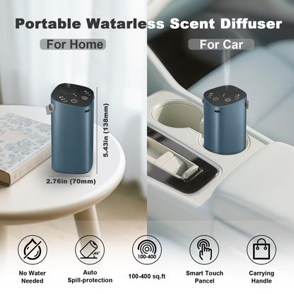 Waterless Essential Oil Diffuser for Car & Home - 4 Timers, 3 Mist Modes, Battery Operated, Greyblue