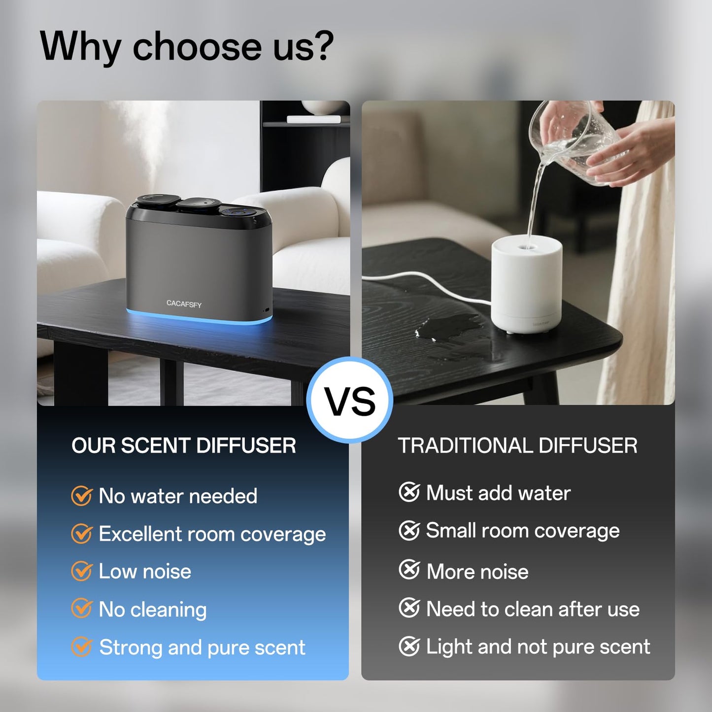 Waterless Scent Diffuser with 2x50ml Oils | App Control, Cordless, Large Room (500-800 sq ft)