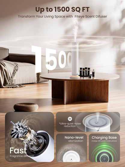 Waterless Scent Diffuser Kit – 5x20ml Essential Oils, App & Remote, Quiet Operation, Pet & Kid Friendly, Up to 1500 Sq Ft, White