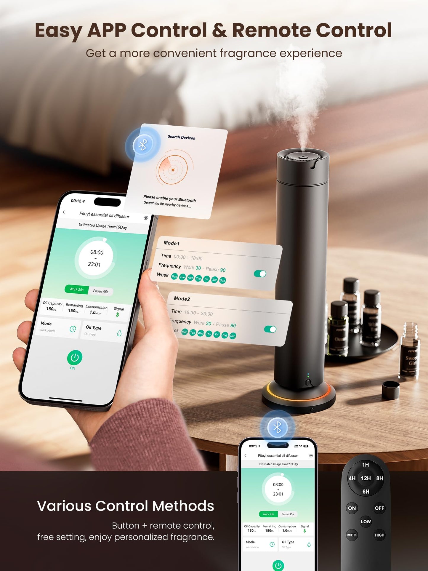 Waterless Scent Diffuser Kit – 5x20ml Essential Oils, App & Remote, 1500 Sq Ft