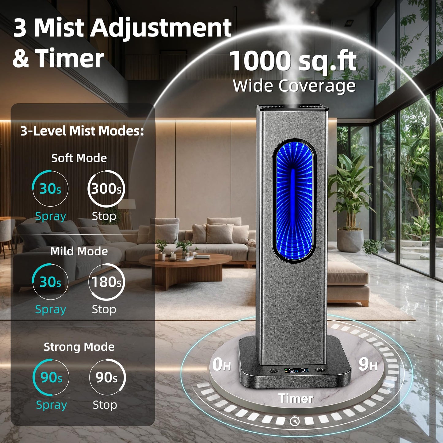 Waterless Essential Oil Diffuser - Rechargeable, App Remote, LCD