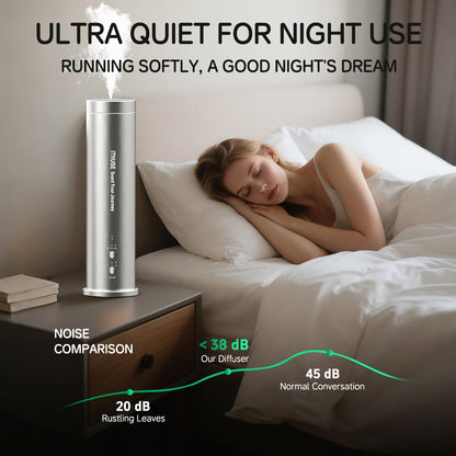 Waterless Essential Oil Diffuser for Large Room – Up to 1200 Sq Ft Coverage, Bluetooth App & Remote (M202B)
