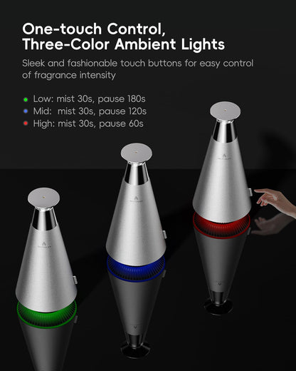 Waterless Scent Diffuser Starter Kit - 1500 Sq Ft Coverage, Alloy Atomization, Smart Rechargeable Diffuser, 120ml Oil, Silver