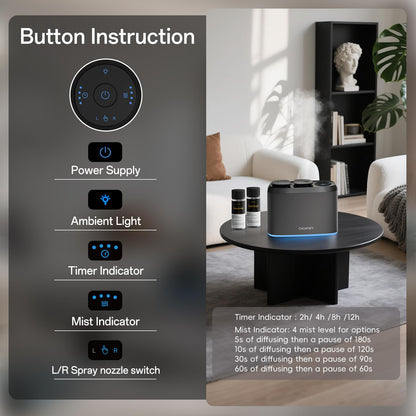 Waterless Scent Diffuser with 2x50ml Oils | App Control, Cordless, Large Room (500-800 sq ft)