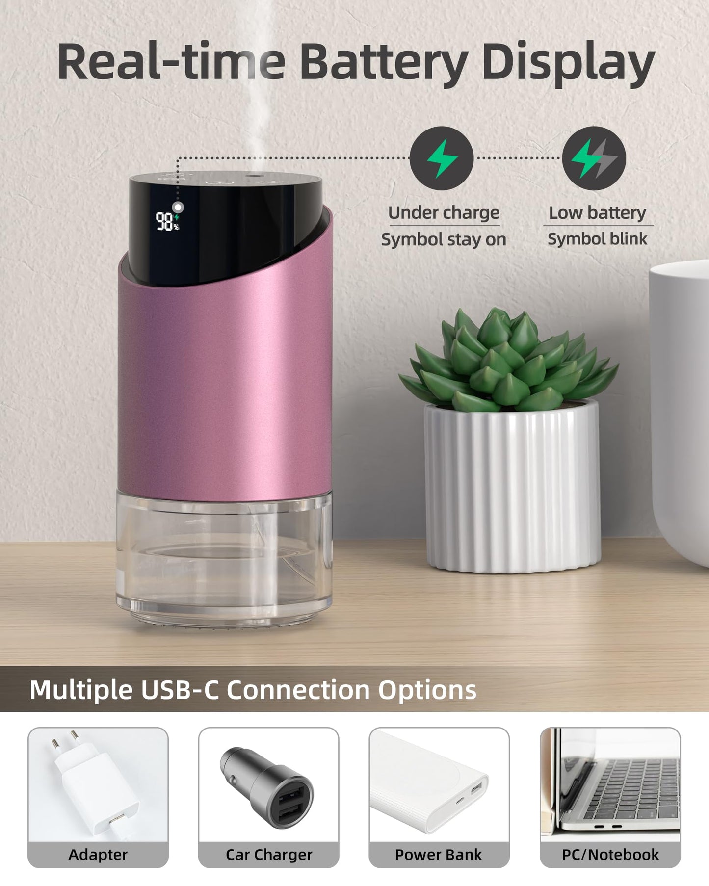 Waterless Essential Oil Diffuser Pink – 100ml, 4 Timers, 3 Mist Levels, Battery-Operated