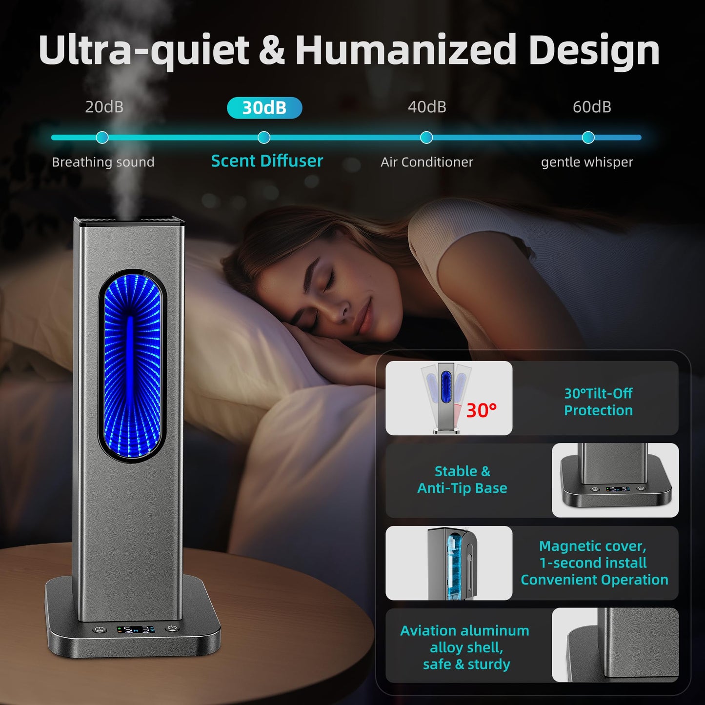 Waterless Essential Oil Diffuser - Rechargeable, App Remote, LCD