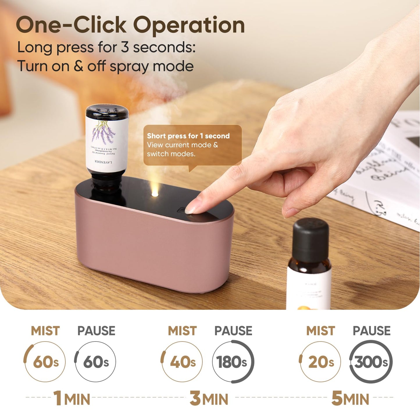 Waterless Diffuser for Home Essential Oils — Rose Gold, 3 Mist Modes, Portable Aromatherapy (160-350 sq ft)
