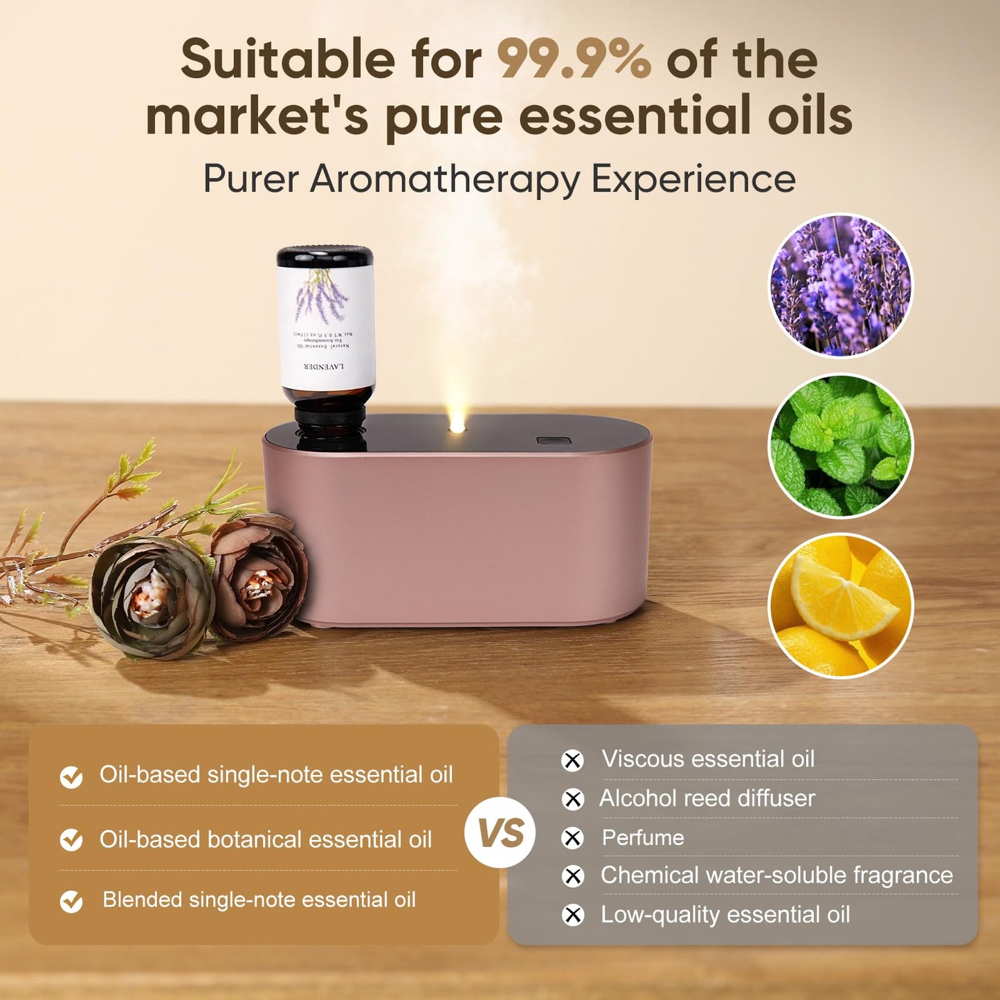 Waterless Diffuser for Home Essential Oils — Rose Gold, 3 Mist Modes, Portable Aromatherapy (160-350 sq ft)