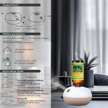 Rechargeable Waterless Oil Diffuser – 2 Mist Modes, 6 Essential Oils Starter Kit (Home, Car, Office)