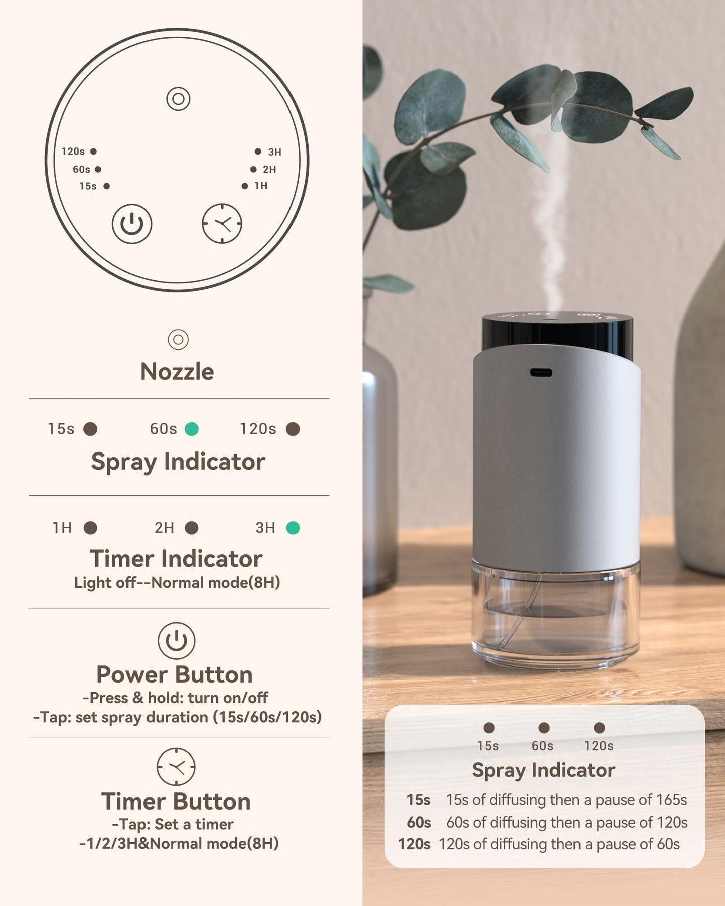 Waterless Essential Oil Diffuser – Silver, 100ml, 4 Timers, 3 Mist Levels, Cordless Car & Home Aromatherapy